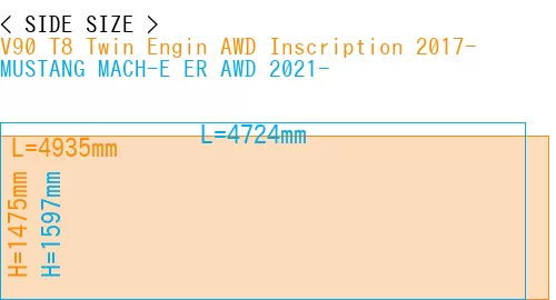 #V90 T8 Twin Engin AWD Inscription 2017- + MUSTANG MACH-E ER AWD 2021-